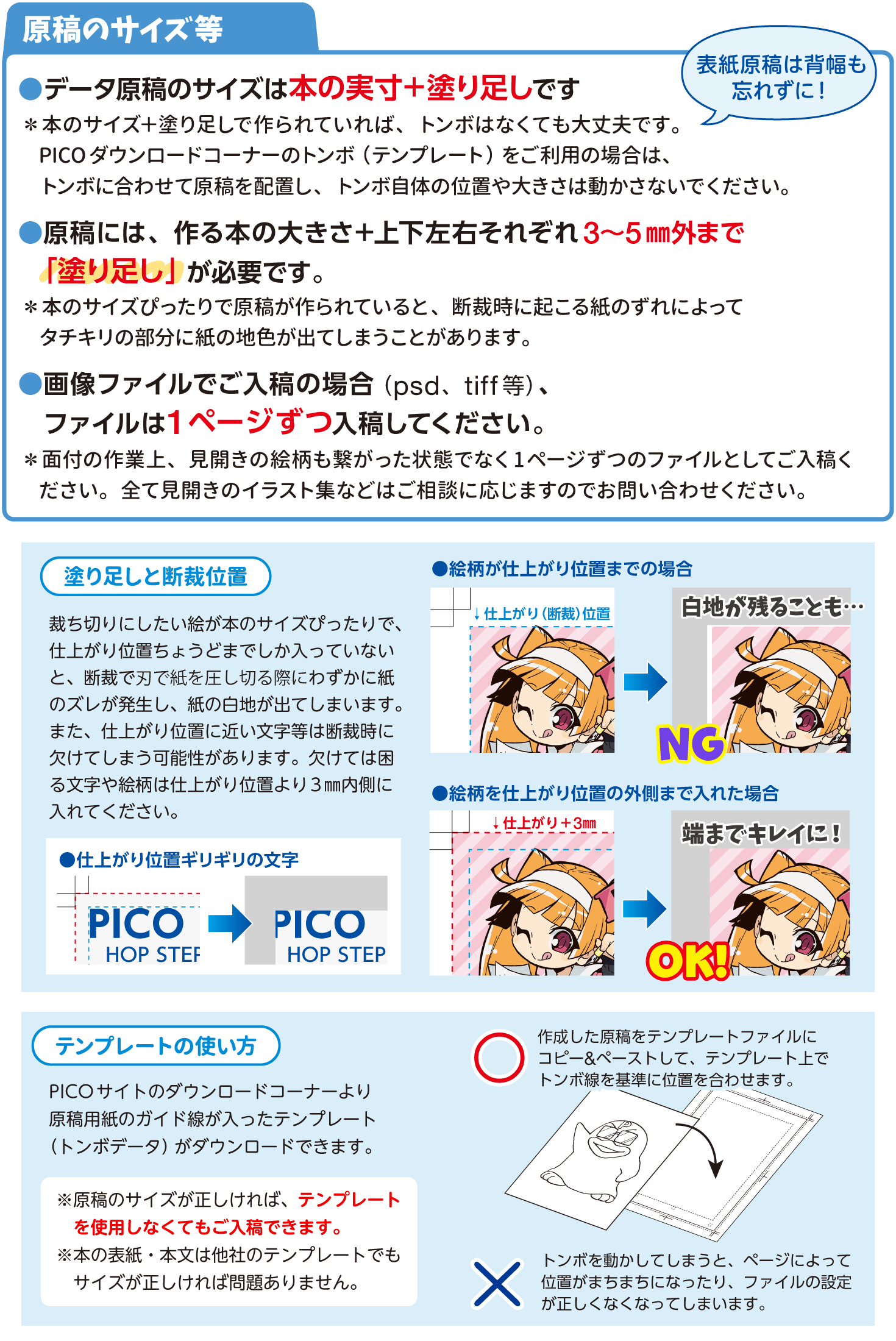 原稿のサイズ等