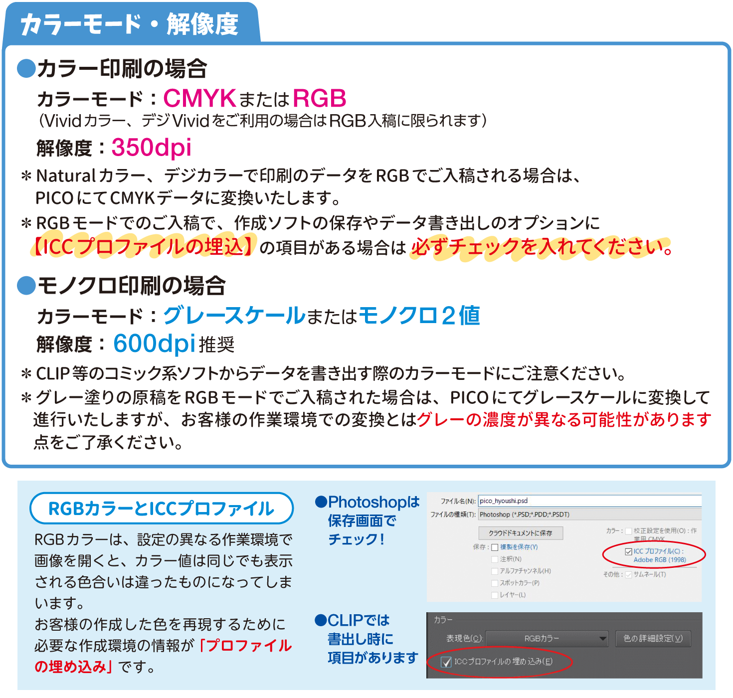 カラーモード・解像度